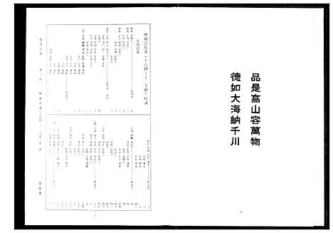 [周]周氏宗谱 (湖北) 周氏家谱_八.pdf