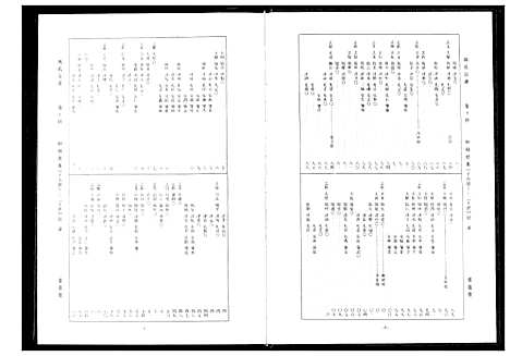 [周]周氏宗谱 (湖北) 周氏家谱_八.pdf