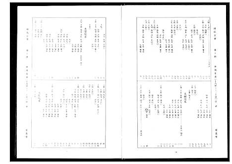 [周]周氏宗谱 (湖北) 周氏家谱_八.pdf