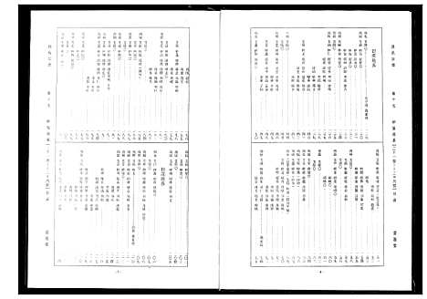 [周]周氏宗谱 (湖北) 周氏家谱_十.pdf