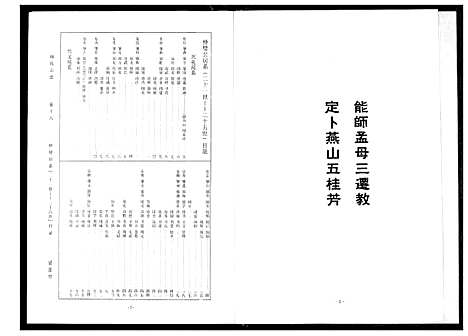 [周]周氏宗谱 (湖北) 周氏家谱_十一.pdf