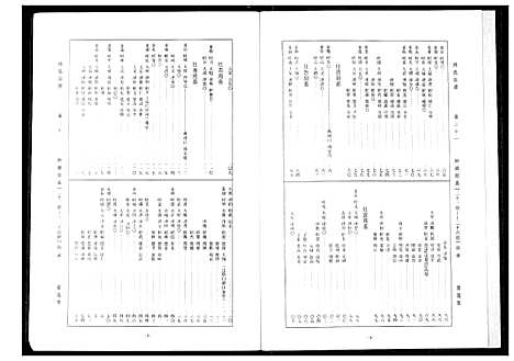 [周]周氏宗谱 (湖北) 周氏家谱_十三.pdf