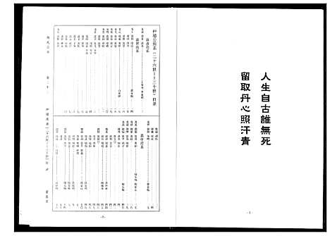 [周]周氏宗谱 (湖北) 周氏家谱_十四.pdf