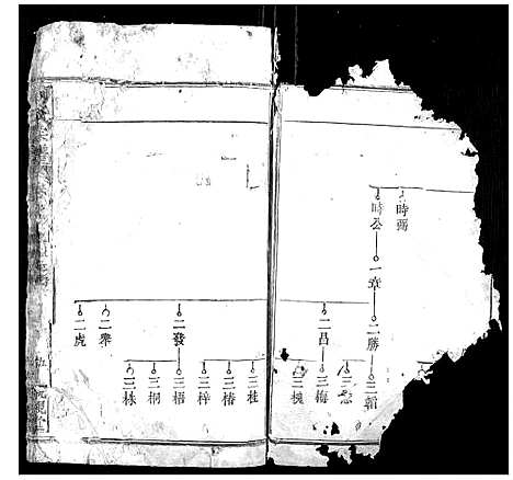 [周]周氏宗谱 (湖北) 周氏家谱_一.pdf