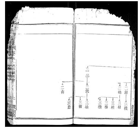 [周]周氏宗谱 (湖北) 周氏家谱_四.pdf