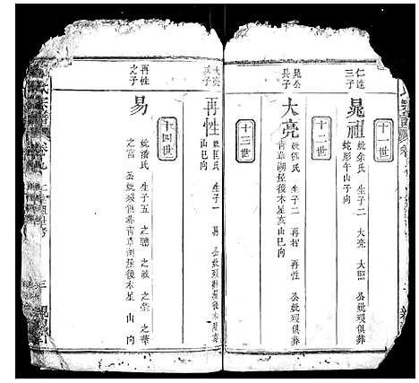 [周]周氏宗谱 (湖北) 周氏家谱_五.pdf