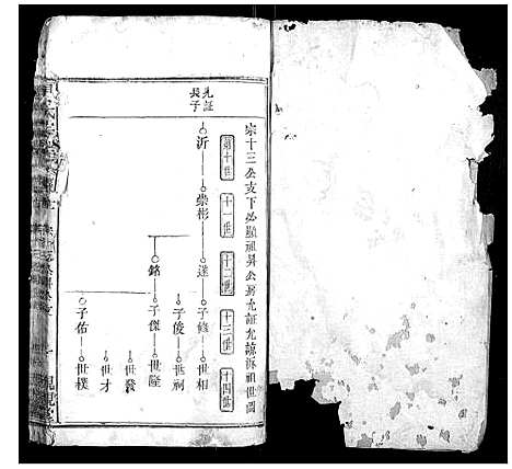 [周]周氏宗谱 (湖北) 周氏家谱_七.pdf