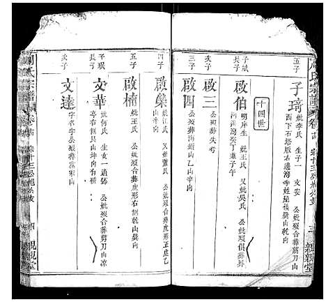 [周]周氏宗谱 (湖北) 周氏家谱_八.pdf