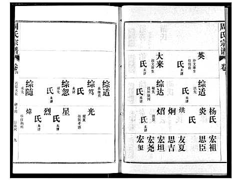 [周]周氏宗谱 (湖北) 周氏家谱_四.pdf