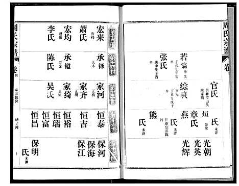 [周]周氏宗谱 (湖北) 周氏家谱_四.pdf