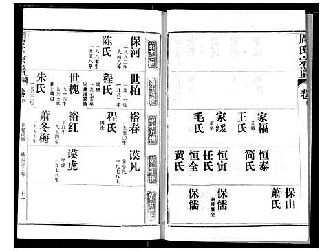 [周]周氏宗谱 (湖北) 周氏家谱_四.pdf