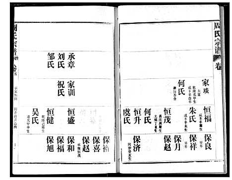 [周]周氏宗谱 (湖北) 周氏家谱_五.pdf