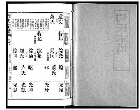 [周]周氏宗谱 (湖北) 周氏家谱_六.pdf