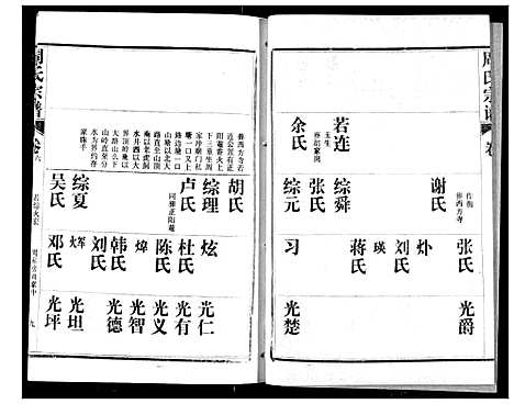 [周]周氏宗谱 (湖北) 周氏家谱_六.pdf