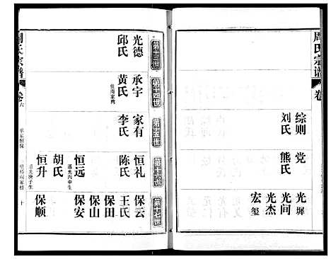 [周]周氏宗谱 (湖北) 周氏家谱_六.pdf