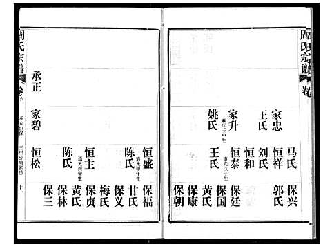 [周]周氏宗谱 (湖北) 周氏家谱_六.pdf