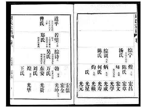 [周]周氏宗谱 (湖北) 周氏家谱_七.pdf