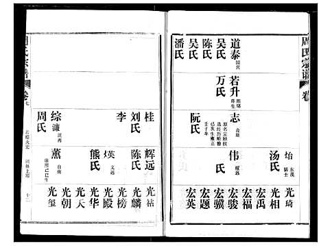 [周]周氏宗谱 (湖北) 周氏家谱_七.pdf