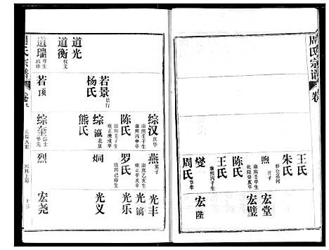 [周]周氏宗谱 (湖北) 周氏家谱_七.pdf