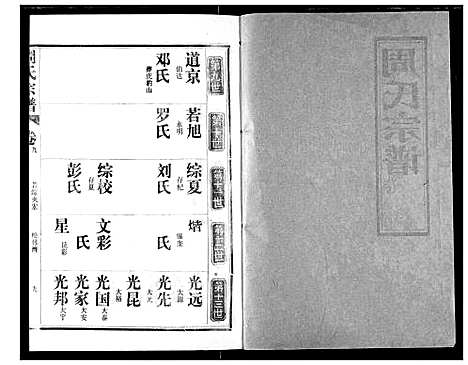 [周]周氏宗谱 (湖北) 周氏家谱_九.pdf