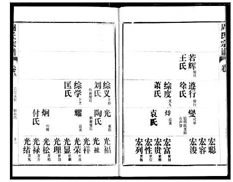 [周]周氏宗谱 (湖北) 周氏家谱_九.pdf