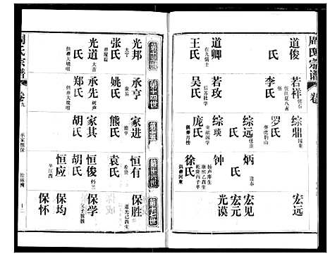 [周]周氏宗谱 (湖北) 周氏家谱_九.pdf