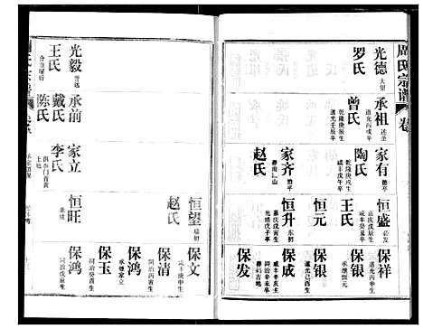 [周]周氏宗谱 (湖北) 周氏家谱_九.pdf