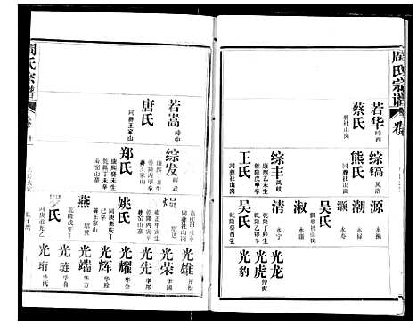 [周]周氏宗谱 (湖北) 周氏家谱_十一.pdf