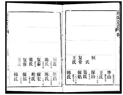 [周]周氏宗谱 (湖北) 周氏家谱_十二.pdf