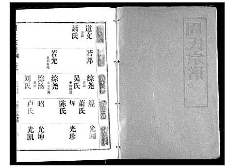 [周]周氏宗谱 (湖北) 周氏家谱_十三.pdf