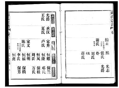 [周]周氏宗谱 (湖北) 周氏家谱_十三.pdf