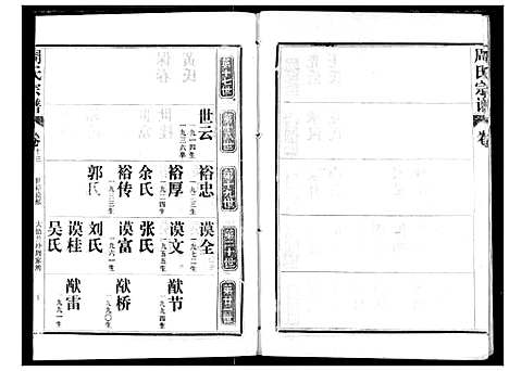 [周]周氏宗谱 (湖北) 周氏家谱_十三.pdf