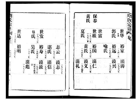 [周]周氏宗谱 (湖北) 周氏家谱_十三.pdf