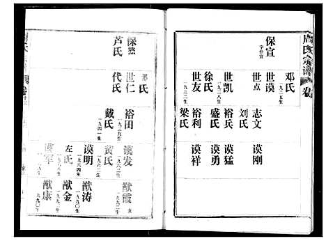 [周]周氏宗谱 (湖北) 周氏家谱_十三.pdf