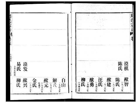 [周]周氏宗谱 (湖北) 周氏家谱_十四.pdf