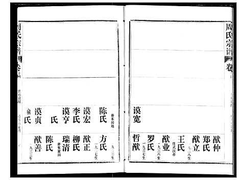 [周]周氏宗谱 (湖北) 周氏家谱_十四.pdf