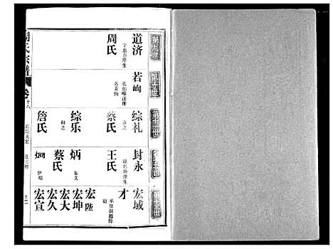 [周]周氏宗谱 (湖北) 周氏家谱_十六.pdf