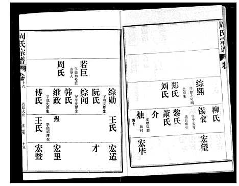 [周]周氏宗谱 (湖北) 周氏家谱_十六.pdf