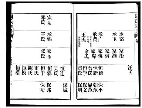 [周]周氏宗谱 (湖北) 周氏家谱_十六.pdf