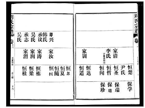 [周]周氏宗谱 (湖北) 周氏家谱_十六.pdf