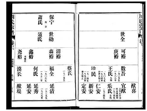 [周]周氏宗谱 (湖北) 周氏家谱_十七.pdf