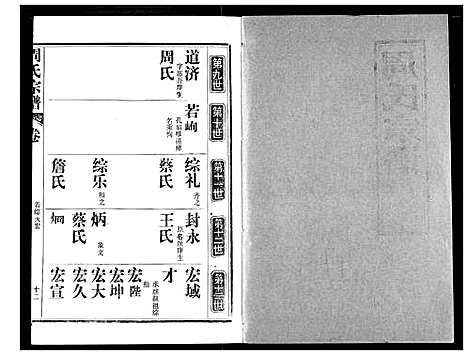 [周]周氏宗谱 (湖北) 周氏家谱_十八.pdf