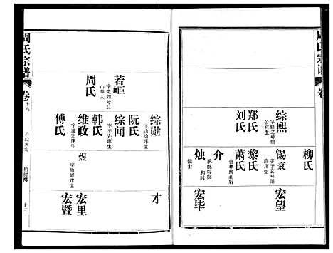 [周]周氏宗谱 (湖北) 周氏家谱_十八.pdf