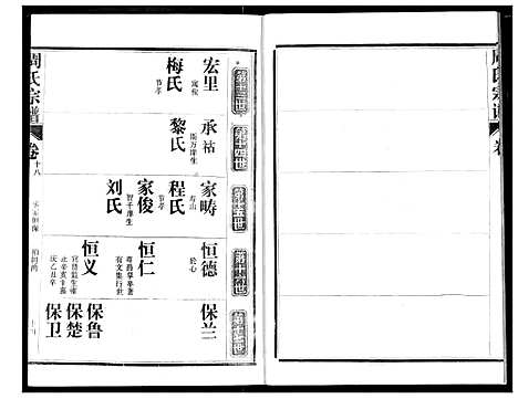 [周]周氏宗谱 (湖北) 周氏家谱_十八.pdf