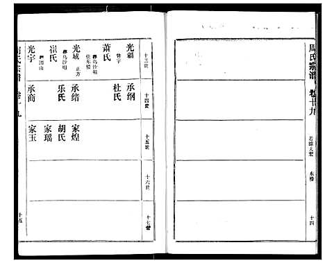 [周]周氏宗谱 (湖北) 周氏家谱_二十.pdf