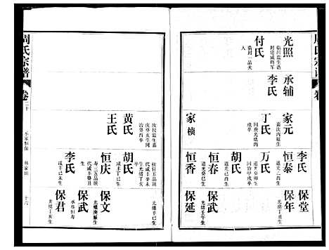 [周]周氏宗谱 (湖北) 周氏家谱_二十一.pdf