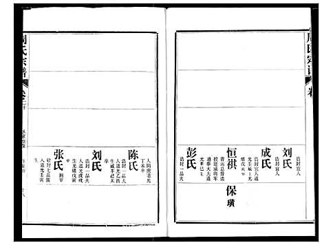 [周]周氏宗谱 (湖北) 周氏家谱_二十一.pdf