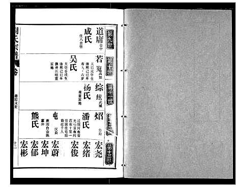 [周]周氏宗谱 (湖北) 周氏家谱_二十四.pdf