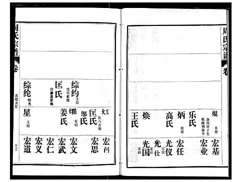 [周]周氏宗谱 (湖北) 周氏家谱_二十四.pdf