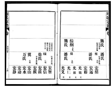 [周]周氏宗谱 (湖北) 周氏家谱_二十四.pdf